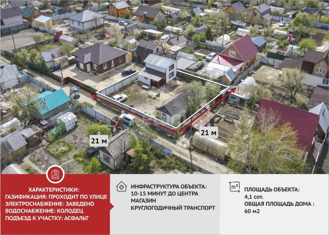 Покупка дачи, Березка с/о (Тюмень), 4.1 сот., 60 м2, 3127106, Тюмень -  покупка