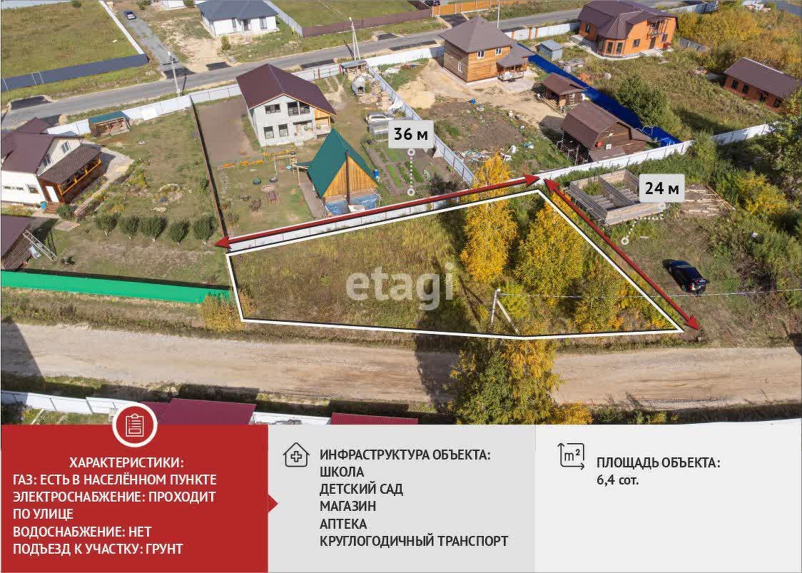 Купить Дом Участок Тюменский Район