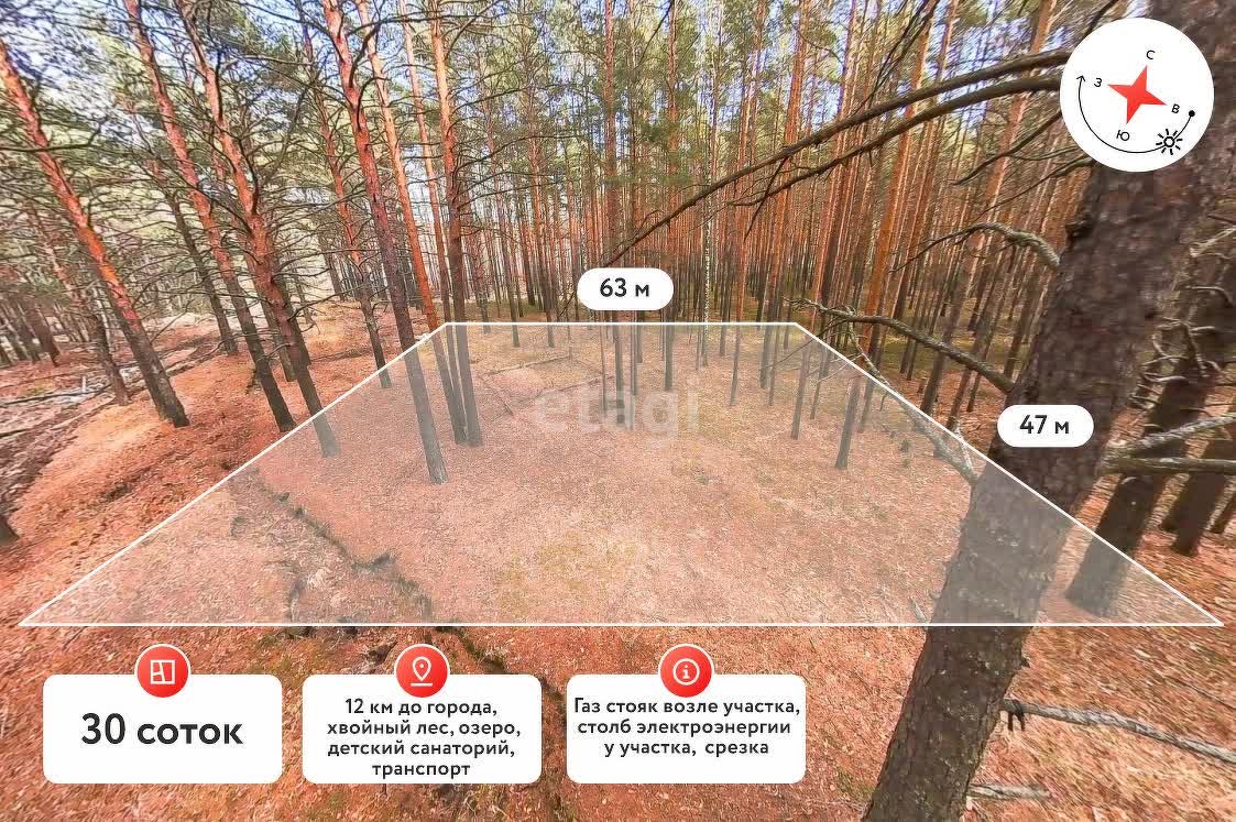 Купить Участок До 1 Миллиона Рублей