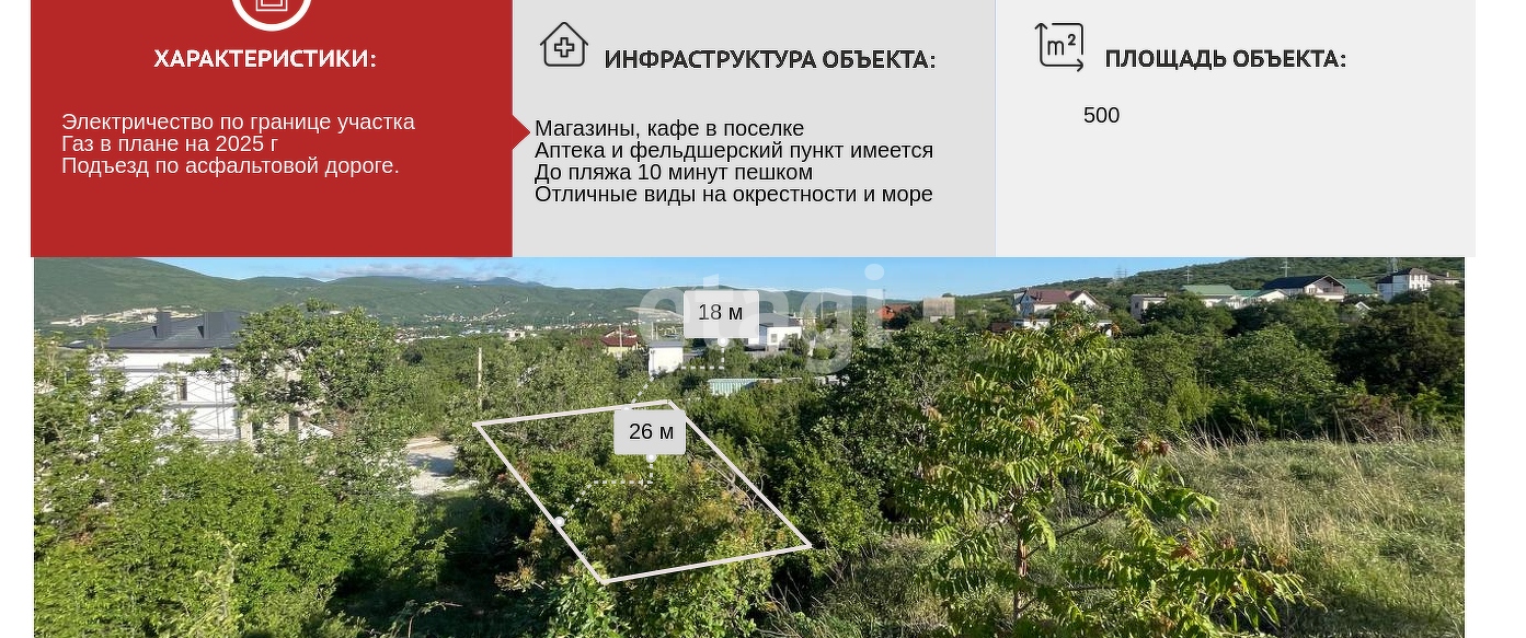 Купить загородную недвижимость в районе Южная Озереевка в Новороссийске,  продажа недорого