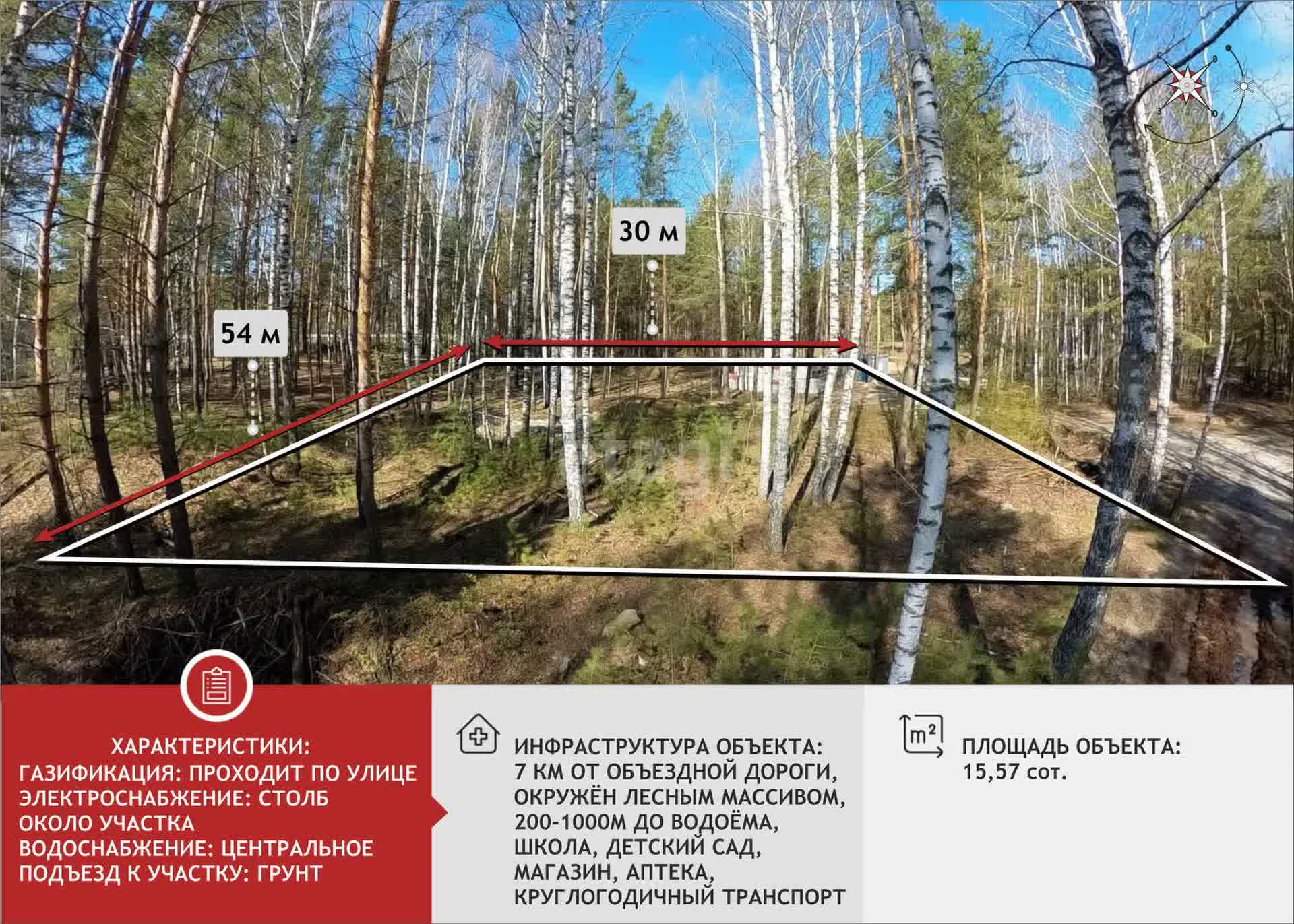 Купить загородную недвижимость в районе Боровский в Тюмени, продажа недорого