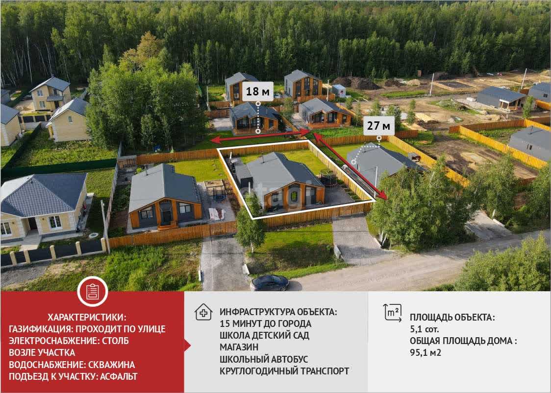 Купить Дом В Перевалово Тюмень Недорого