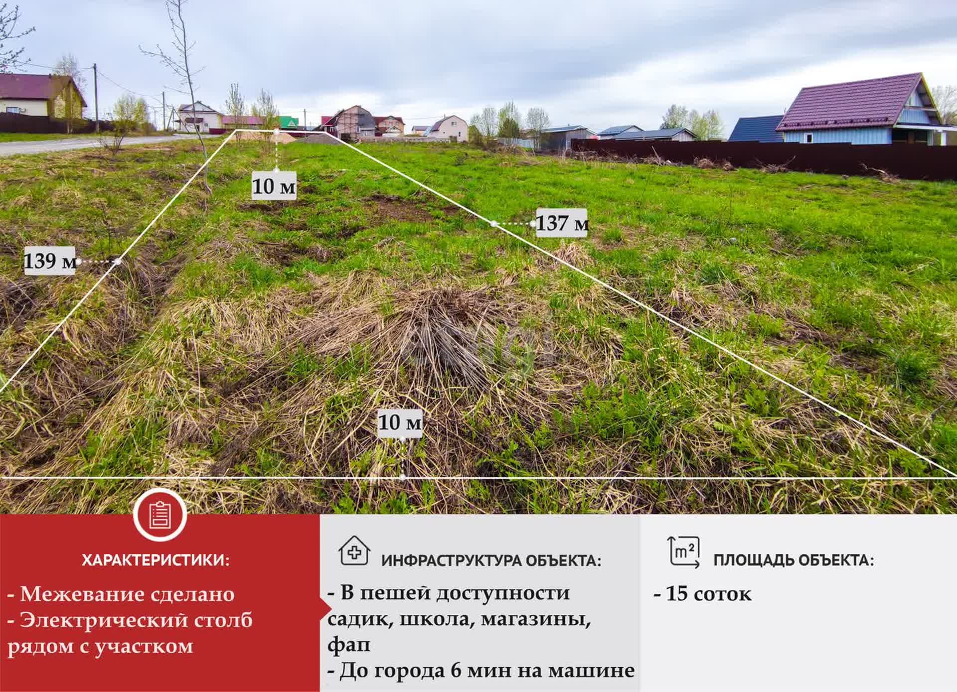 Купить земельный участок в районе Ирдоматка д в Череповце, продажа земли  недорого