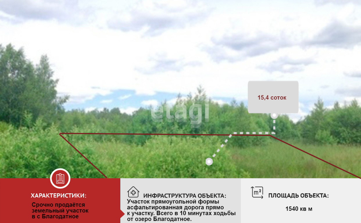 Купить загородную недвижимость в районе Благодатное с в Хабаровске, продажа  недорого