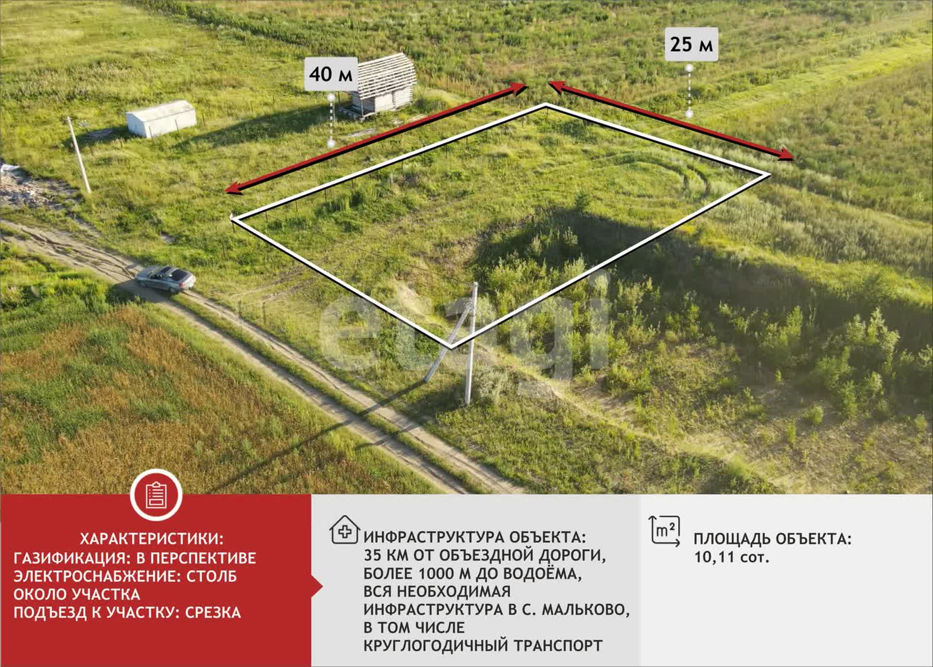 Покупка земельного участка, Мальковское МО, 10.1 сот., 9736407, Тюмень -  покупка