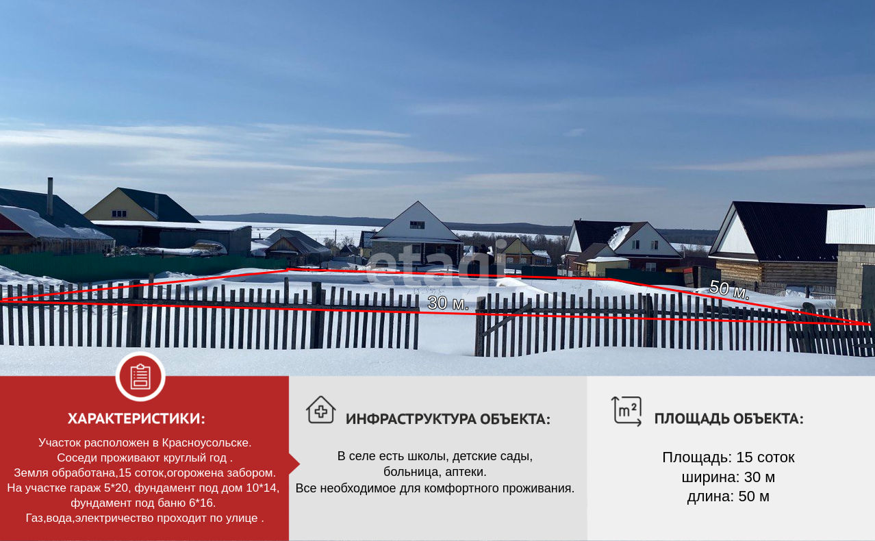 Стерлитамак Купить Участок Под Ижс