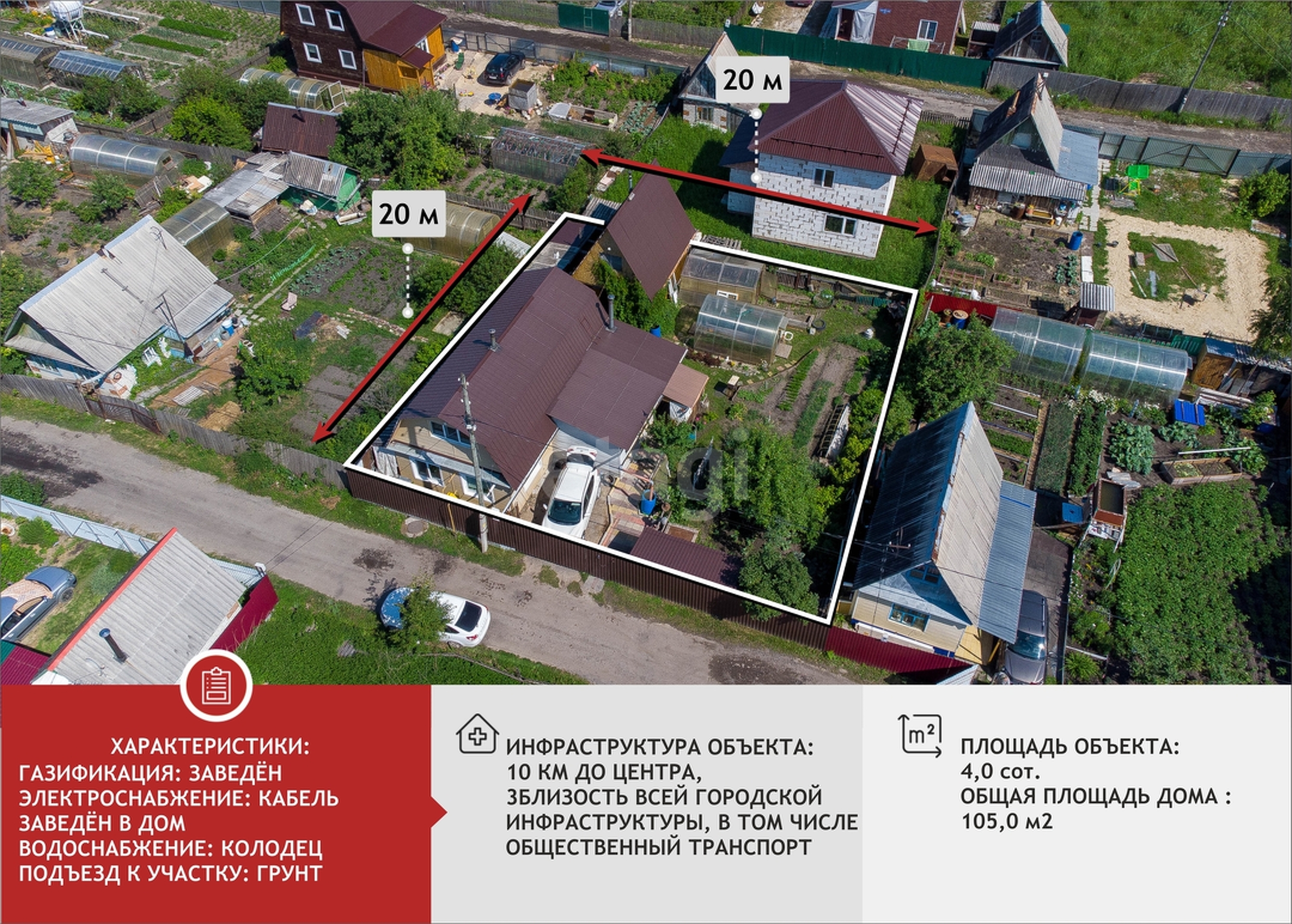 Покупка дома, Мелиоратор садовое общество, 4 сот., 105 м2, 9553422, Тюмень  - покупка