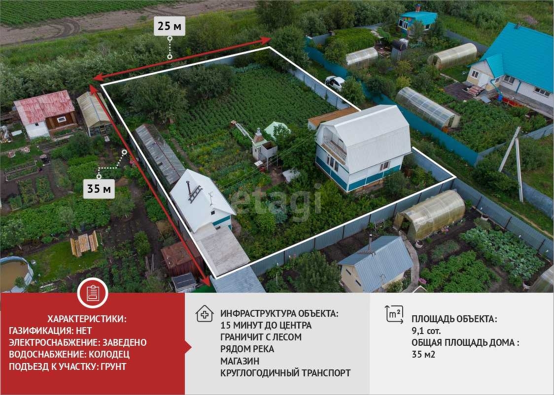 Покупка дачи, Виктория-1 с/о (Салаирский тракт), 9.1 сот., 35 м2, 9637426,  Тюмень - покупка