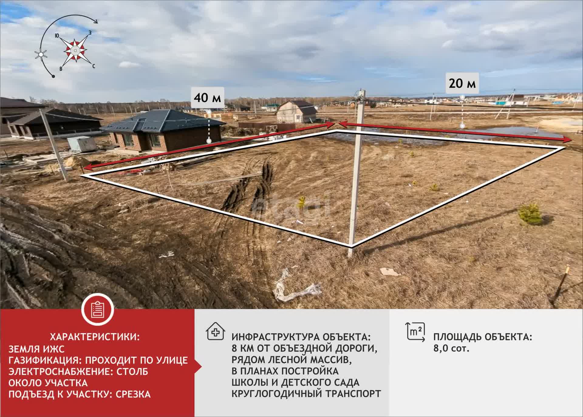 Покупка земельного участка, Падерина, 8 сот., 10843867, Тюмень - покупка