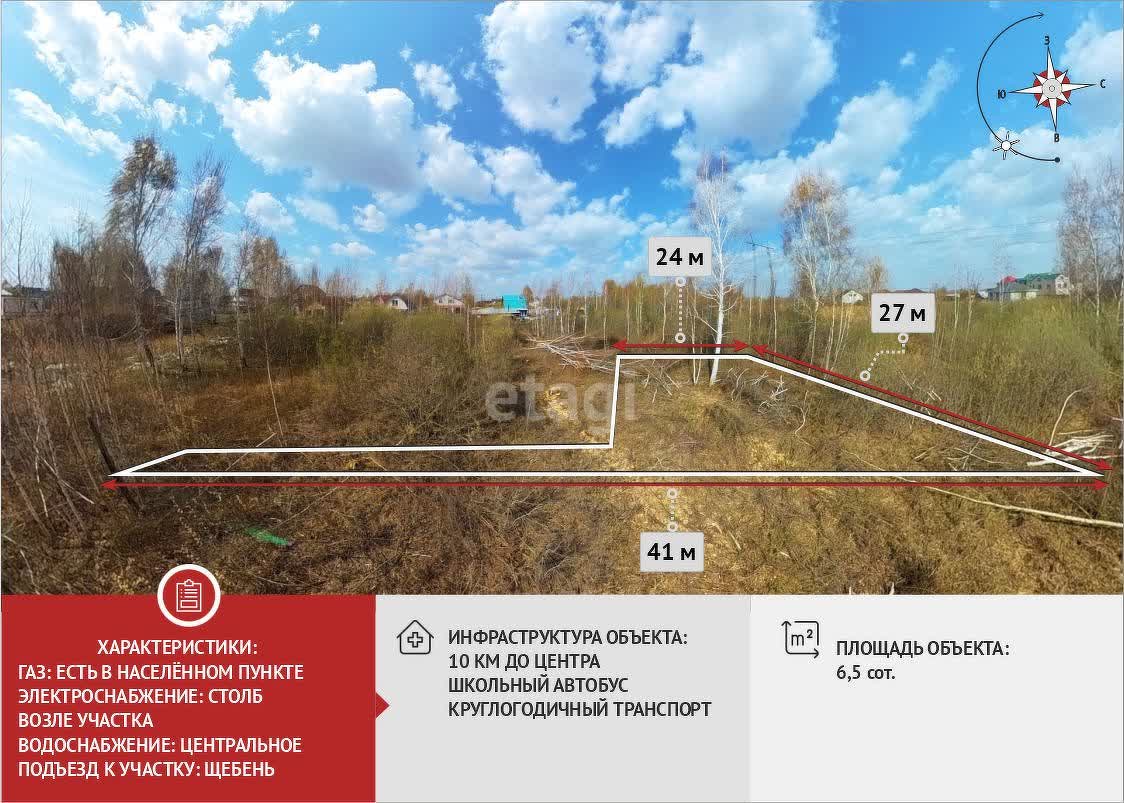 Купить загородную недвижимость в районе Луч СНТ в Тюмени, продажа недорого