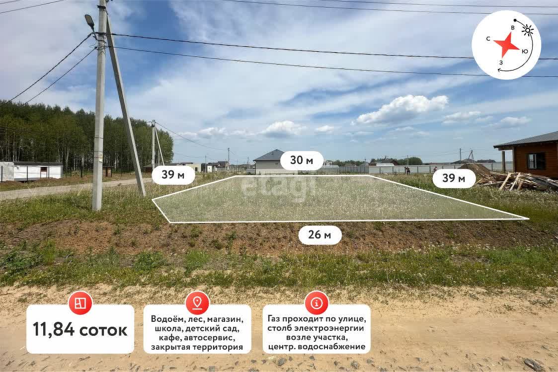 Купить коммерческую недвижимость в Тюмени, 🏢 покупка-продажа нежилых  помещений с арендатором недорого, цена