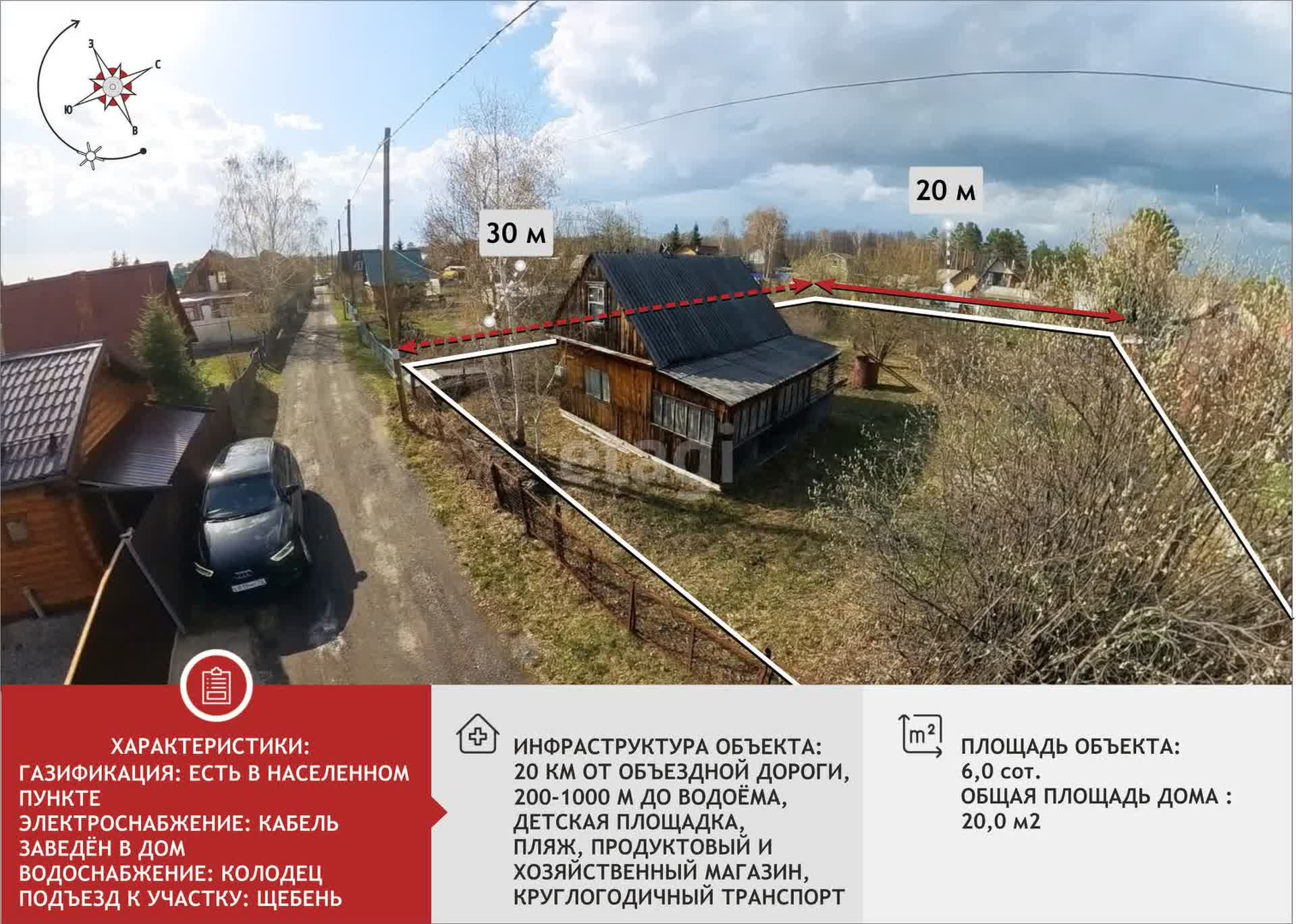 Покупка дачи, Незабудка садовое общество, 6 сот., 20 м2, 10930978, Тюмень -  покупка