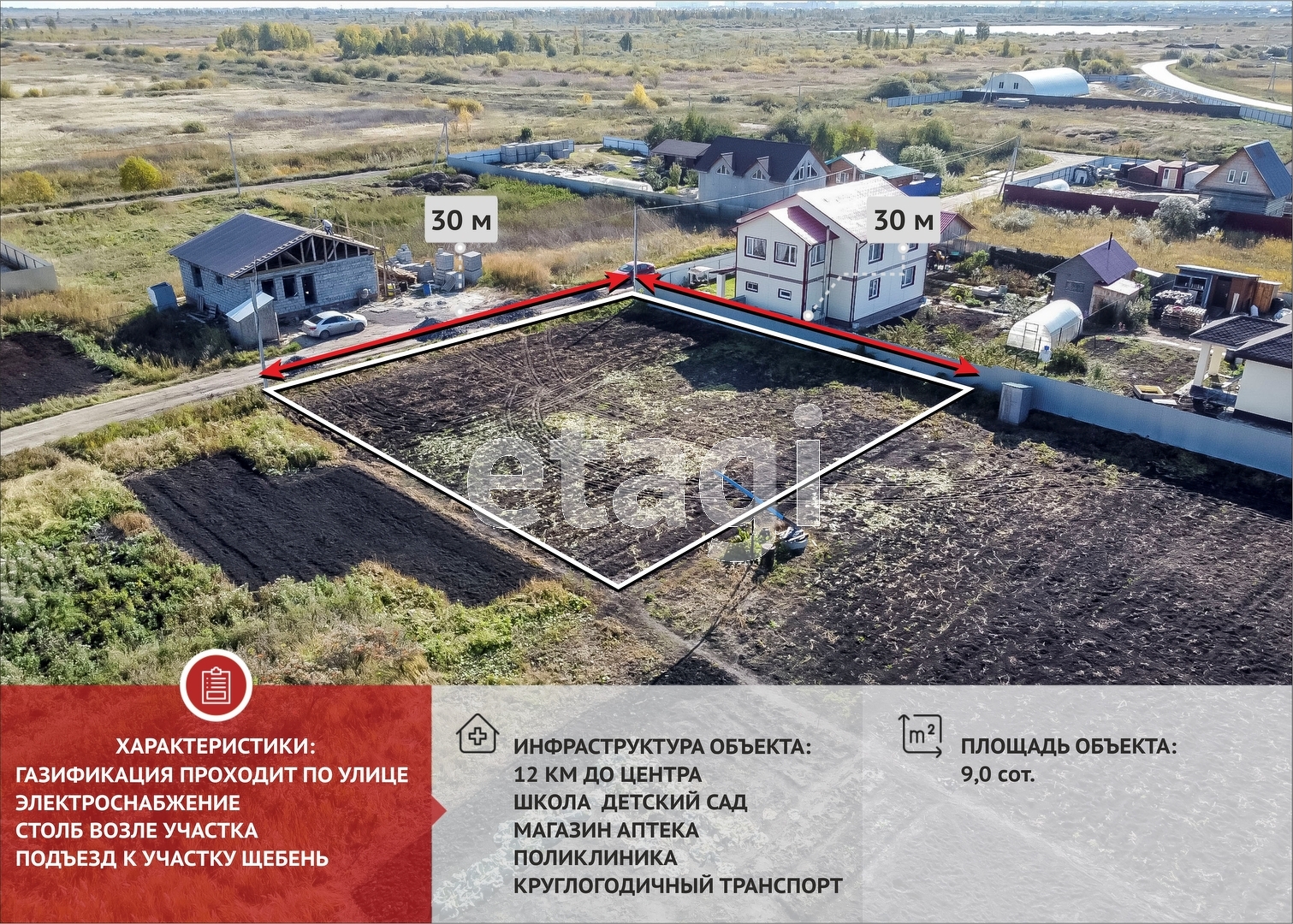 Купить Земельный Участок В Тюмени Цены