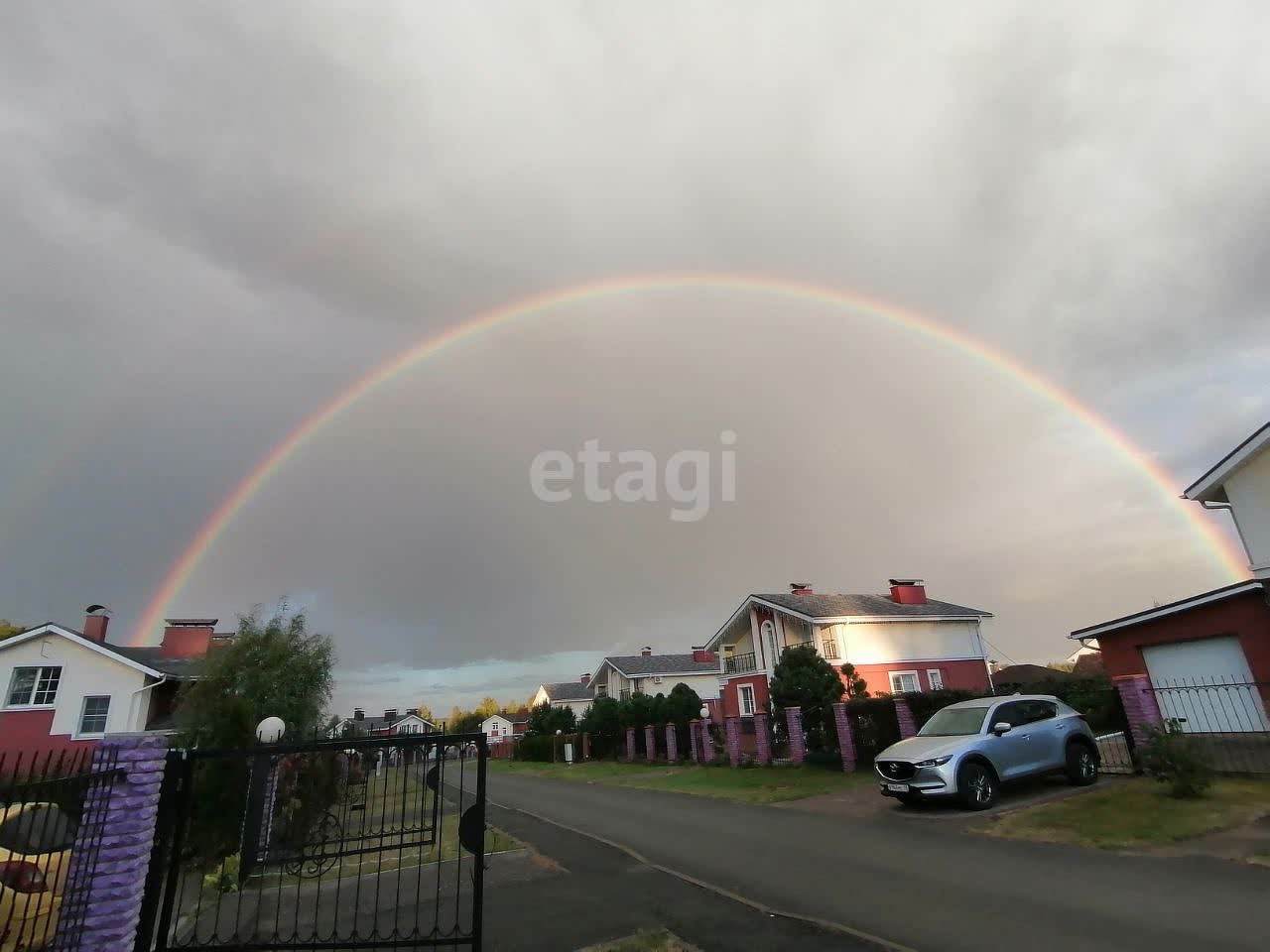 Купить таунхаус в пригороде в Ижевске: цены, 🏡 недорого