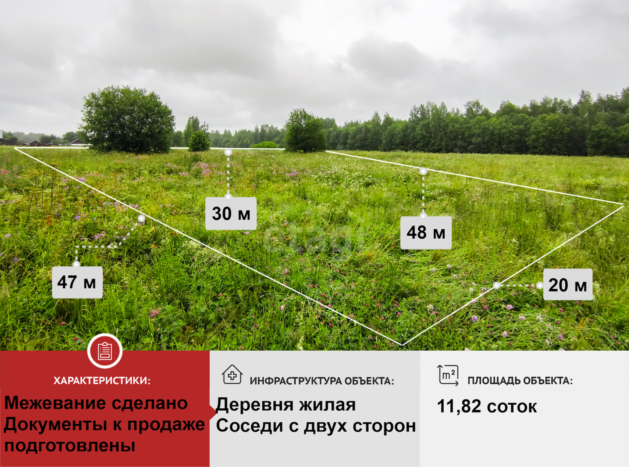 Покупка земельного участка, Ярышево д, 11.8 сот., 9642917, Череповец -  покупка