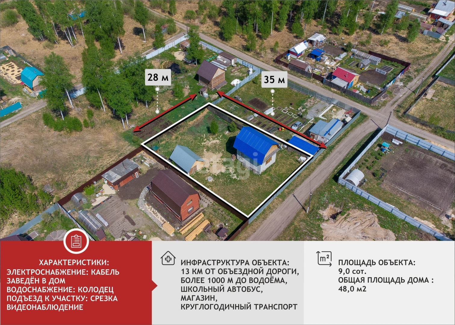 Покупка дома, Сочинское садовое общество, 9 сот., 48 м2, 9021529, Тюмень -  покупка