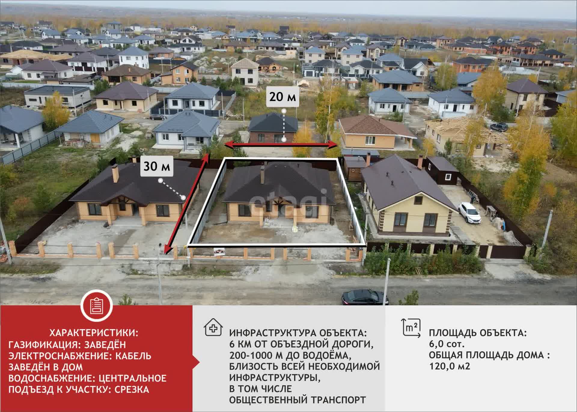 Покупка дома, Лето-Парк коттеджный поселок, 6 сот., 120 м2, 9252455, Тюмень  - покупка