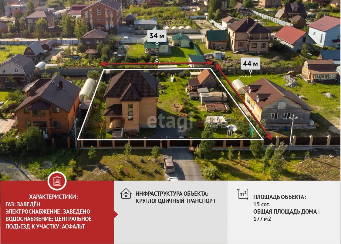Покупка дома, Патрушева, 15 сот., 177 м2, 5629155, Тюмень - покупка