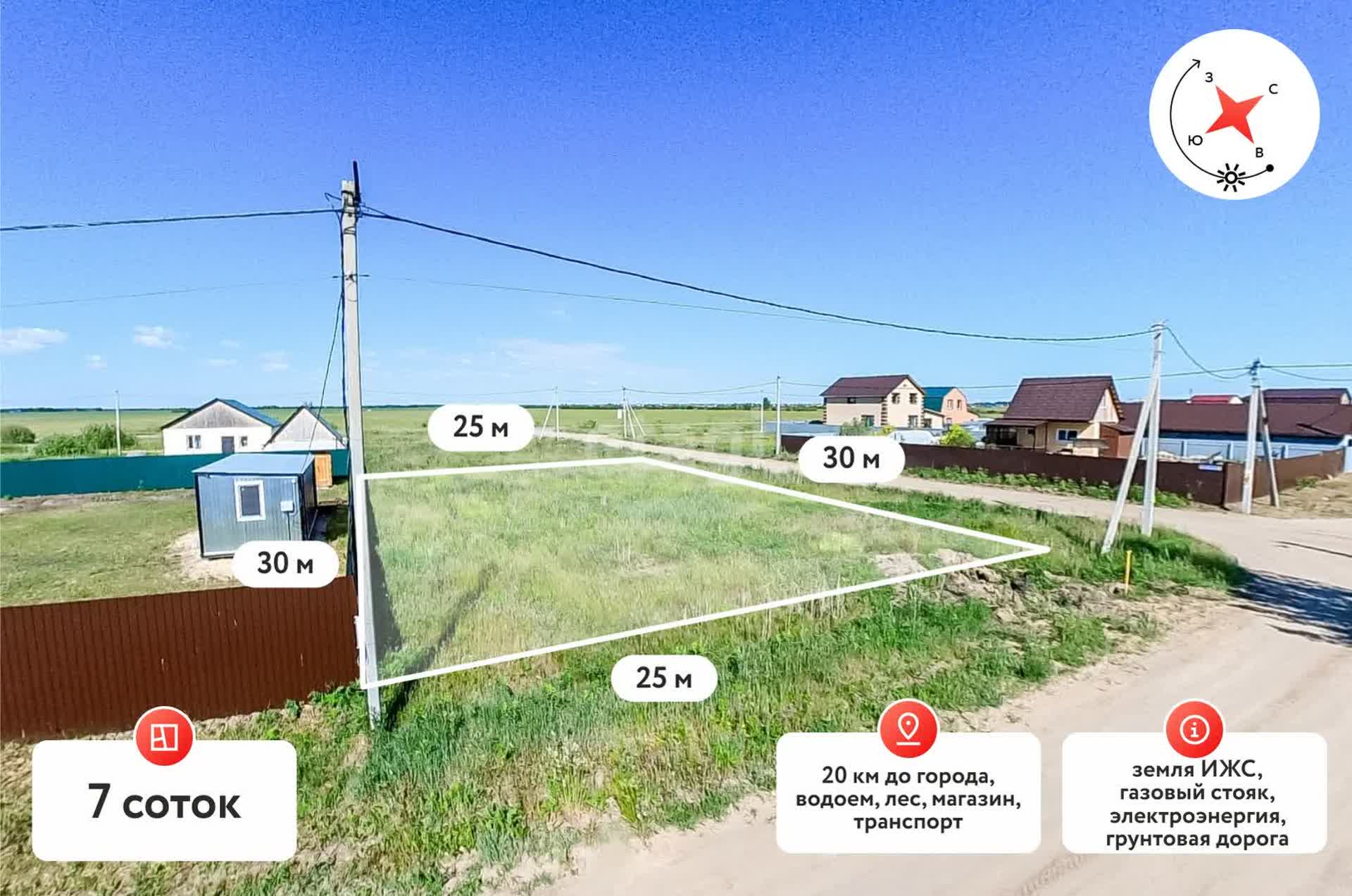 Купить загородную недвижимость в районе Радужный (Старый Тобольский тракт)  в Тюмени, продажа недорого