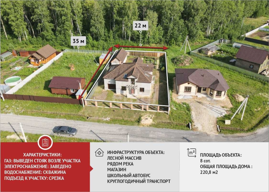 Покупка дома, Ушакова, 8 сот., 220.8 м2, 1486835, Тюмень - покупка