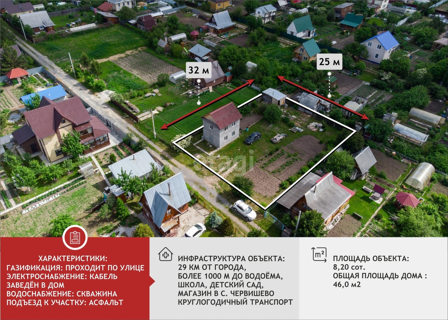 Покупка дома, Восход садовое общество, 8.2 сот., 46 м2, 1408555, Тюмень -  покупка