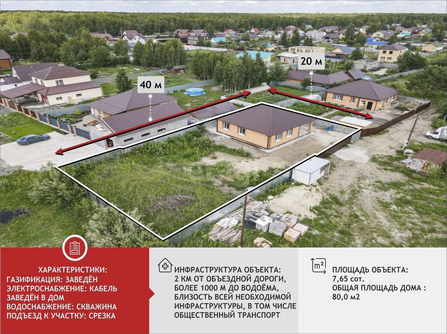 Купить коттедж в районе Березняки садовое общество в Тюмени, продажа  недорого