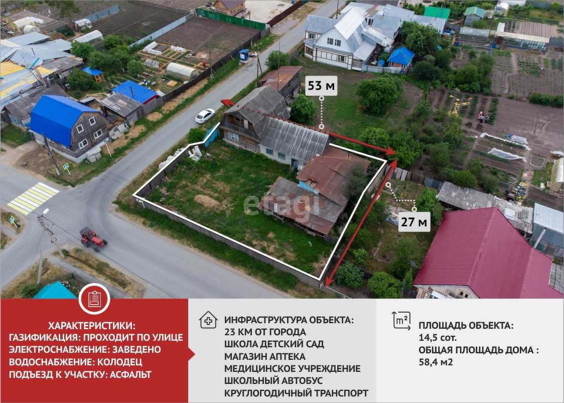 Купить Дом В Новотарманске Тюмень