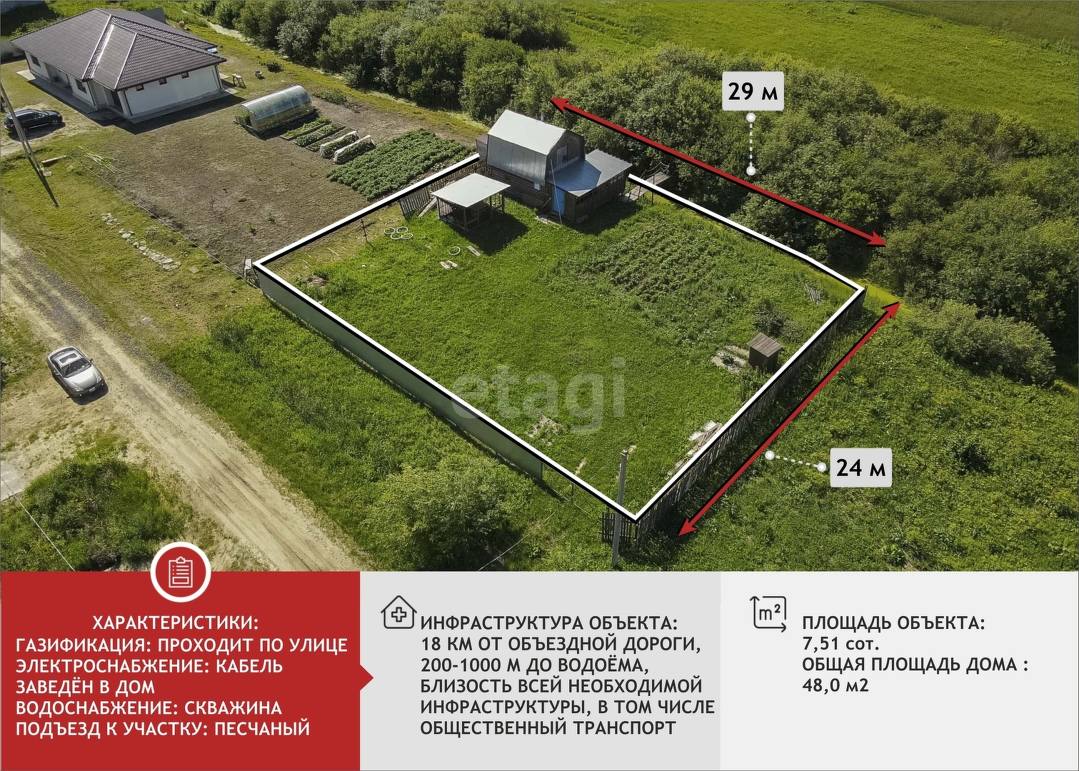 Покупка дачи, Есаулова, 7.5 сот., 48 м2, 9092810, Тюмень - покупка