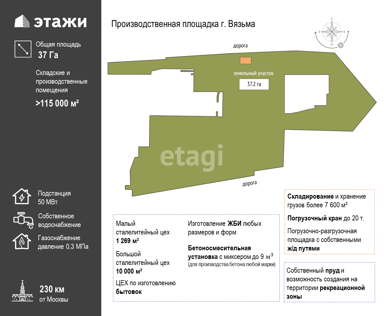 Купить коммерческую недвижимость в Вязьма недорого, покупка коммерческой  недвижимости - цены