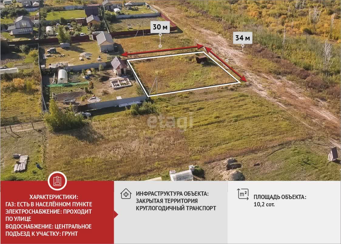 Купить земельный участок село Хохлово, 🏡 продажа участков земли недорого