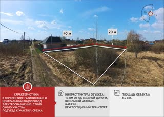 Шесть соток. Создаем удобный, безопасный, красивый проект по всем нормативам