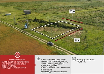 Продажа земельного пая с 1 июля 2021 года: полный гайд для частных землевладельцев