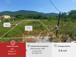 Продажа земельные участки