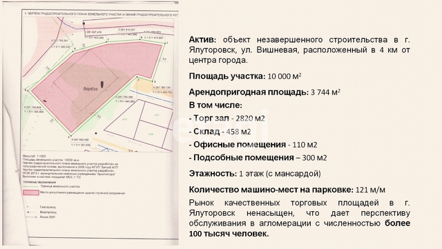 Продажа коммерческой недвижимости, 100м <sup>2</sup>, Ялуторовск,  2992