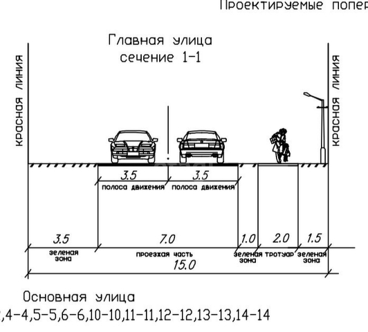 Продажа участка, Саратов, Саратовская область,  
