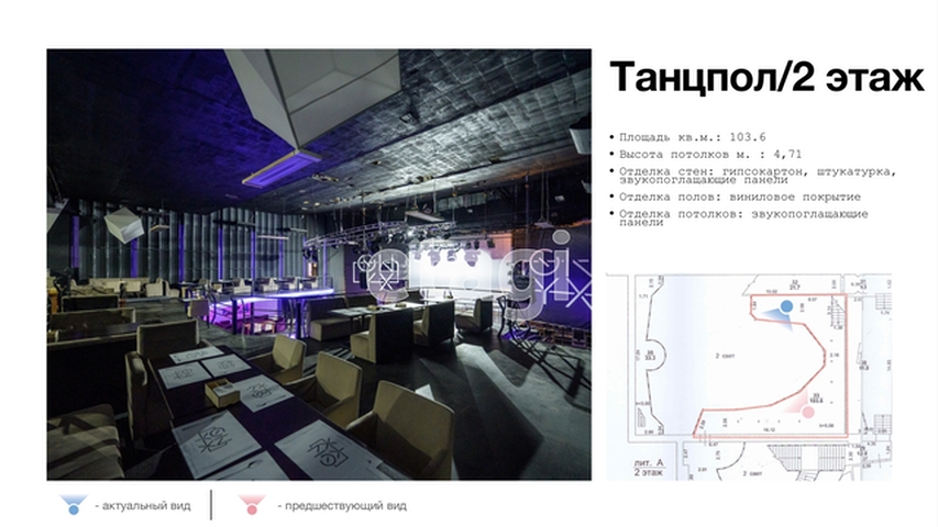 Продажа коммерческой недвижимости, 4397м <sup>2</sup>, Саратов, Саратовская область,  Саратов