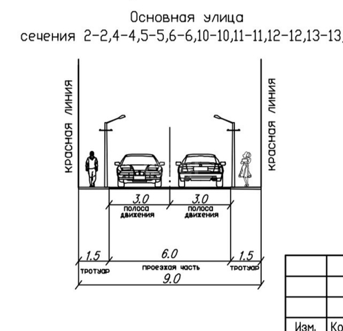 Продажа участка, Саратов, Саратовская область,  Саратов