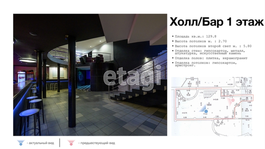 Продажа коммерческой недвижимости, 4397м <sup>2</sup>, Саратов, Саратовская область,  Саратов