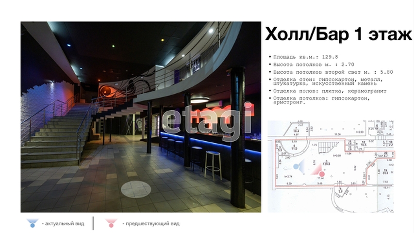 Продажа коммерческой недвижимости, 4397м <sup>2</sup>, Саратов, Саратовская область,  Саратов