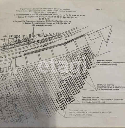 Продажа участка, Саратов, Саратовская область,  