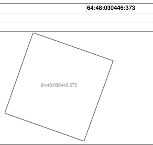 Продажа участка, Саратов, Саратовская область,  Кировский