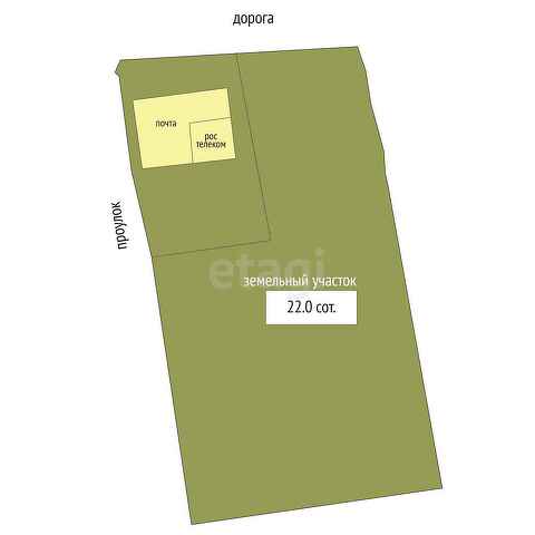 Продажа участка, Саратов, Саратовская область,  