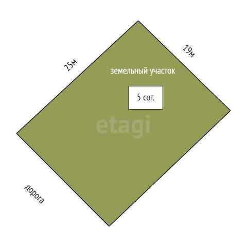 Продажа дома, 50м <sup>2</sup>, 5 сот., Саратов, Саратовская область,  Ленинский