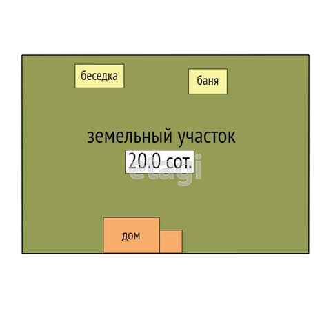 Продажа дома, 150м <sup>2</sup>, 20 сот., Красноярск, Базайская
