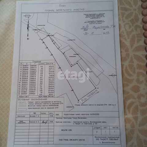 Продажа участка, Саратов, Саратовская область,  