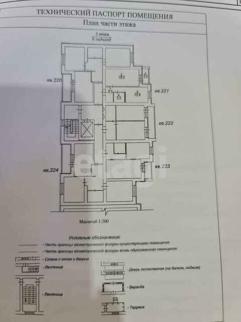 Продажа 1-комнатной квартиры, Саратов, Саратовская область,  Саратов
