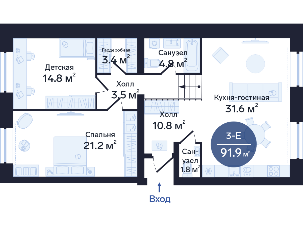Да.Квартал Централь