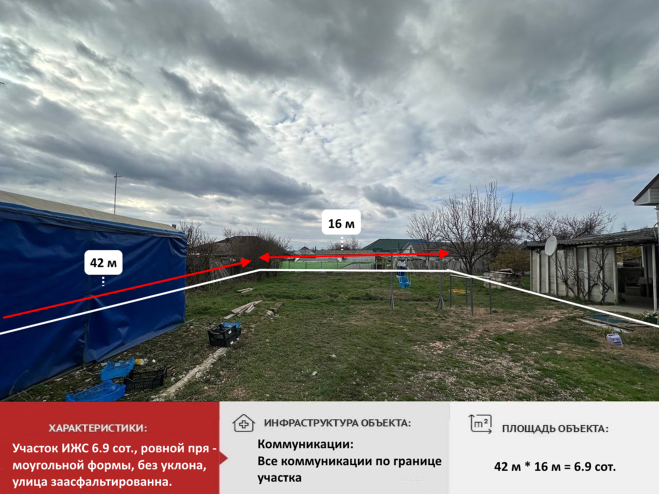 Купить Земельный Участок В Чистеньком Симферопольский Район