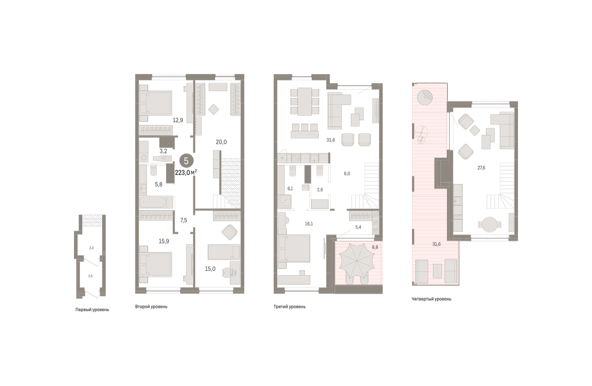 Дом у озера