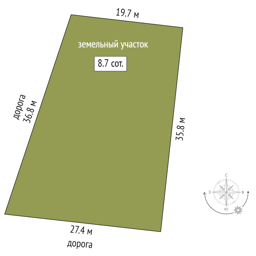 Покупка дома, Тураева, 8.7 сот., 65 м2, 11149857, Тюмень - покупка